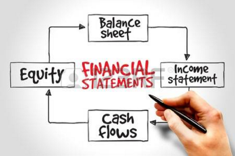 Healthcare Financial Statements  1.25 CME